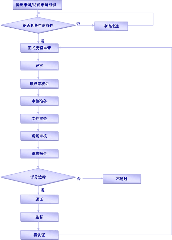 1532404088316498.png 1532404088316498.png